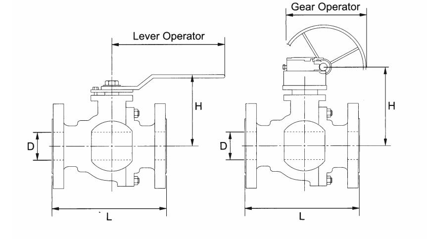 Marine Class 300 Ball Valve